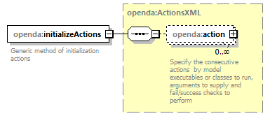 blackBoxStochModelConfig_ForHtmlDocOnly_diagrams/blackBoxStochModelConfig_ForHtmlDocOnly_p122.png