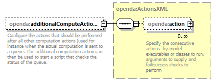 blackBoxStochModelConfig_ForHtmlDocOnly_diagrams/blackBoxStochModelConfig_ForHtmlDocOnly_p126.png