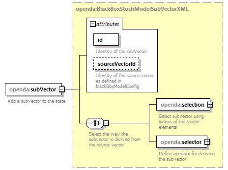 blackBoxStochModelConfig_ForHtmlDocOnly_diagrams/blackBoxStochModelConfig_ForHtmlDocOnly_p20.png