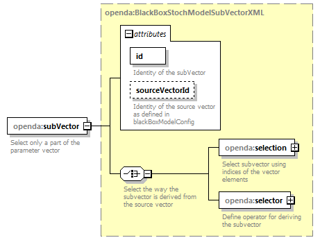 blackBoxStochModelConfig_ForHtmlDocOnly_diagrams/blackBoxStochModelConfig_ForHtmlDocOnly_p52.png