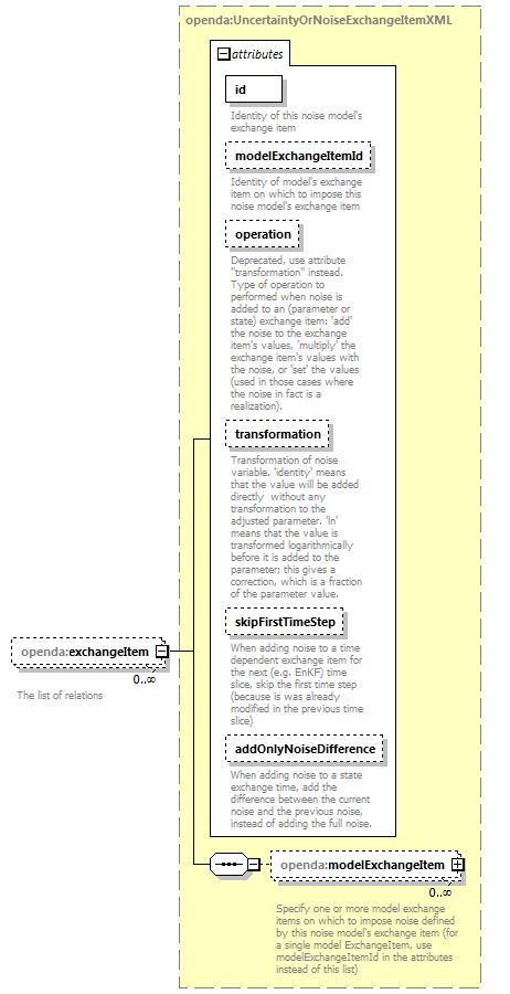 blackBoxStochModelConfig_ForHtmlDocOnly_diagrams/blackBoxStochModelConfig_ForHtmlDocOnly_p66.png