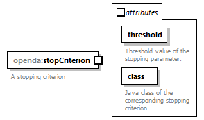 cgConfig_diagrams/cgConfig_p11.png