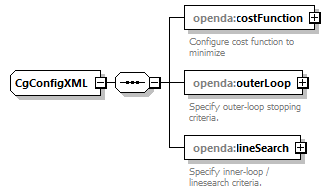 cgConfig_diagrams/cgConfig_p2.png