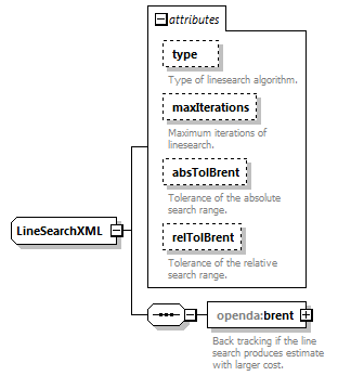 cgConfig_diagrams/cgConfig_p6.png