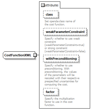 cgConfig_diagrams/cgConfig_p8.png