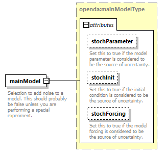 ewpf_diagrams/ewpf_p6.png