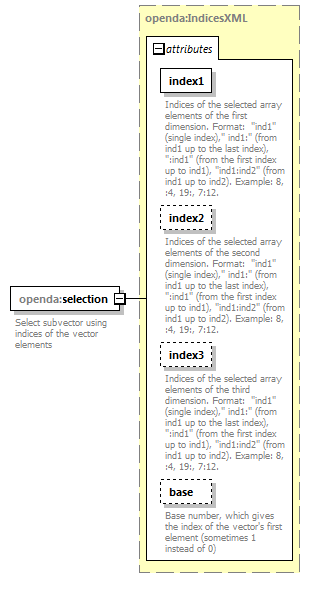 openDA_diagrams/openDA_p111.png