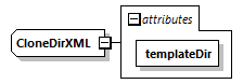 openDA_diagrams/openDA_p288.png