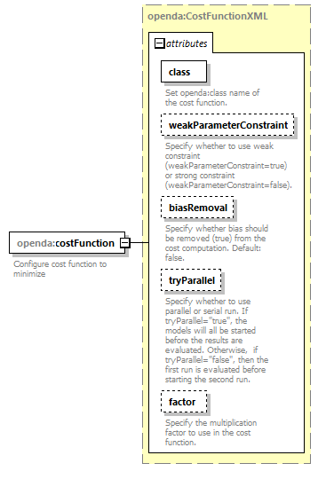 powellConfig_diagrams/powellConfig_p3.png