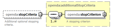 powellConfig_diagrams/powellConfig_p6.png