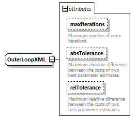 powellConfig_diagrams/powellConfig_p9.png