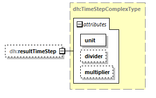 sharedTypes_diagrams/sharedTypes_p28.png