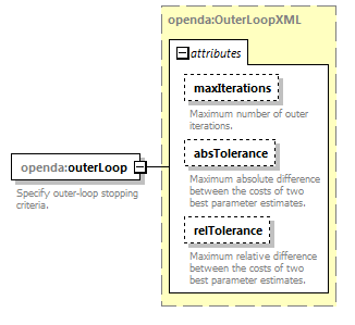 simplexConfig_diagrams/simplexConfig_p4.png