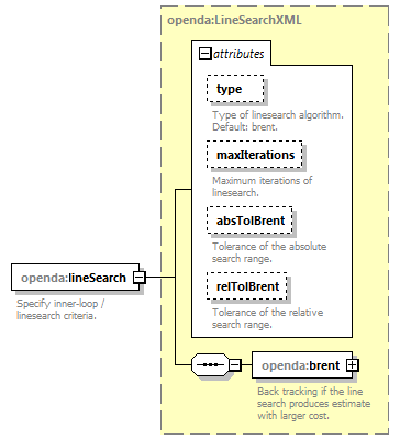 threeDVarConfig_diagrams/threeDVarConfig_p8.png