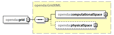 treeVector_diagrams/treeVector_p21.png