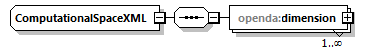 treeVector_diagrams/treeVector_p3.png