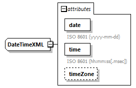 treeVector_diagrams/treeVector_p5.png