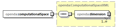 treeVector_diagrams/treeVector_p8.png