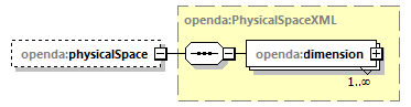 treeVector_diagrams/treeVector_p9.png