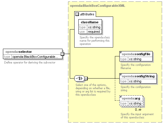 blackBoxModelConfig_diagrams/blackBoxModelConfig_p12.png