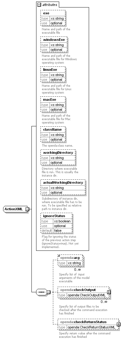 blackBoxModelConfig_diagrams/blackBoxModelConfig_p35.png