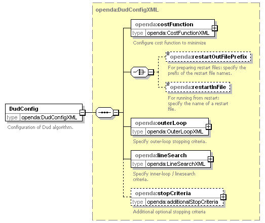 dudConfig_diagrams/dudConfig_p1.png