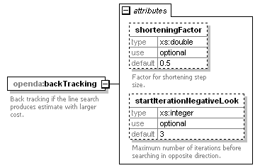 dudConfig_diagrams/dudConfig_p10.png