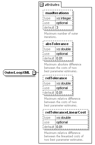 dudConfig_diagrams/dudConfig_p11.png