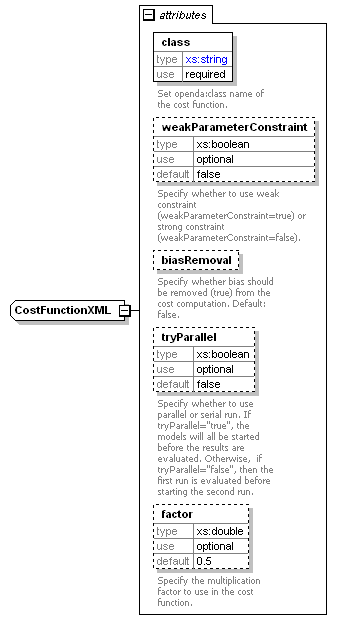 dudConfig_diagrams/dudConfig_p12.png