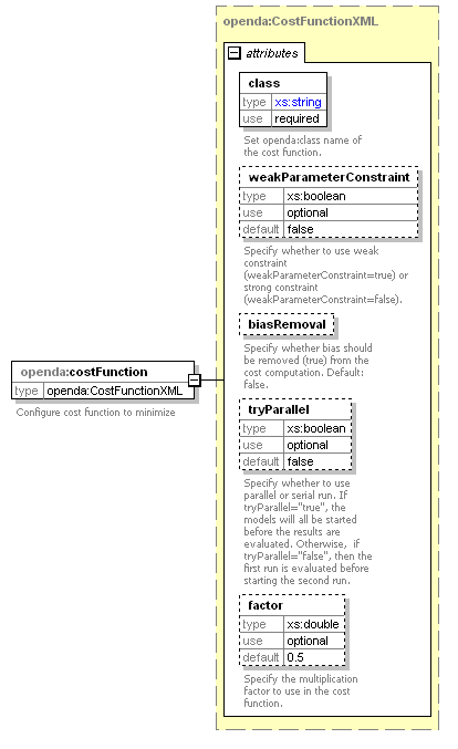 dudConfig_diagrams/dudConfig_p3.png