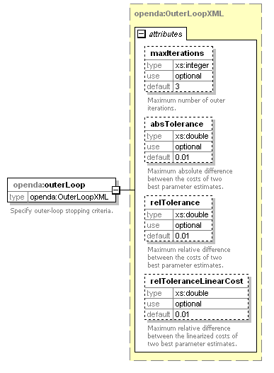 dudConfig_diagrams/dudConfig_p6.png