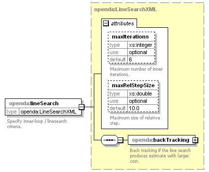 dudConfig_diagrams/dudConfig_p7.png