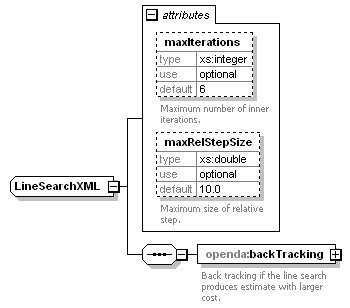 dudConfig_diagrams/dudConfig_p9.png