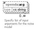openDA_diagrams/openDA_p148.png