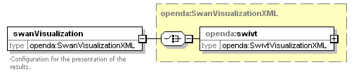 openDA_diagrams/openDA_p150.png