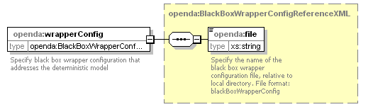 openDA_diagrams/openDA_p235.png