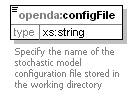 openDA_diagrams/openDA_p25.png