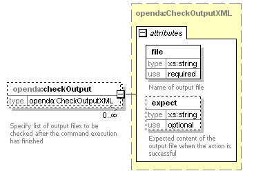 openDA_diagrams/openDA_p257.png