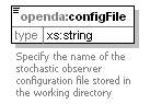openDA_diagrams/openDA_p29.png
