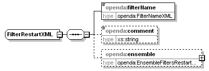 openDA_diagrams/openDA_p58.png