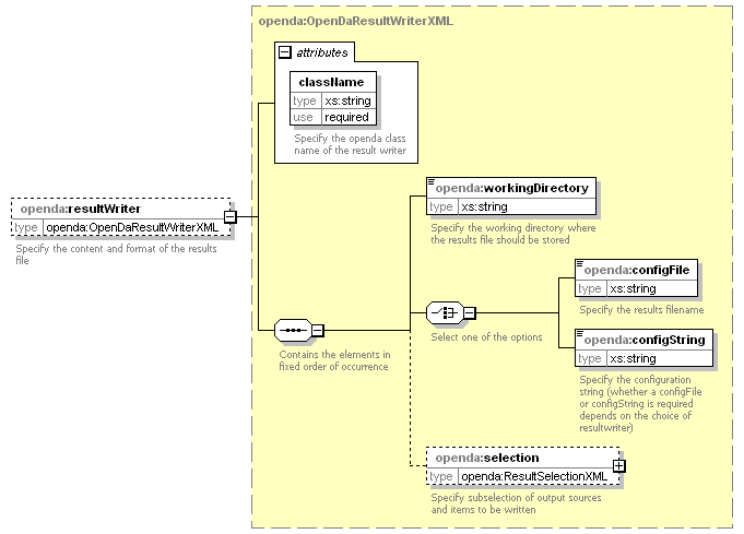 openDaApplication_diagrams/openDaApplication_p10.png