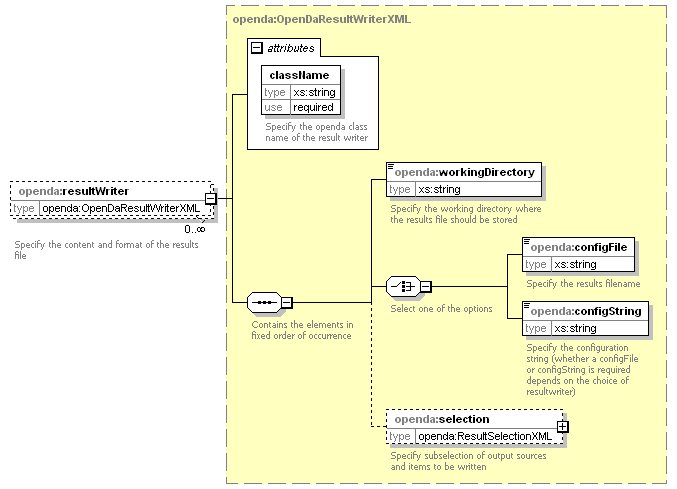openDaApplication_diagrams/openDaApplication_p17.png