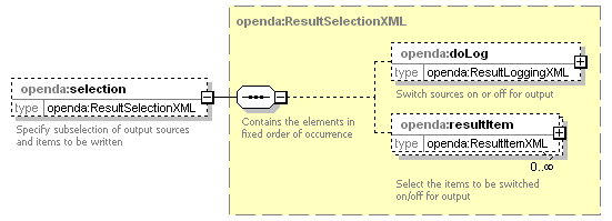 openDaApplication_diagrams/openDaApplication_p22.png