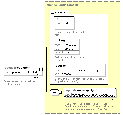 openDaApplication_diagrams/openDaApplication_p38.png