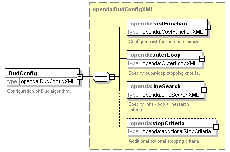 sparseDudConfig_diagrams/sparseDudConfig_p14.png