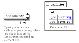 sparseDudConfig_diagrams/sparseDudConfig_p5.png