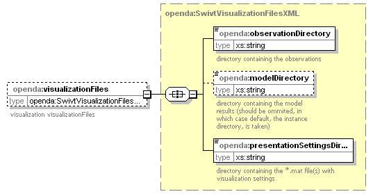 swanVisualization_diagrams/swanVisualization_p12.png