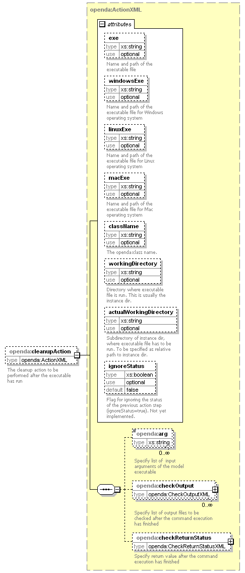 swanWrapperConfig_diagrams/swanWrapperConfig_p12.png