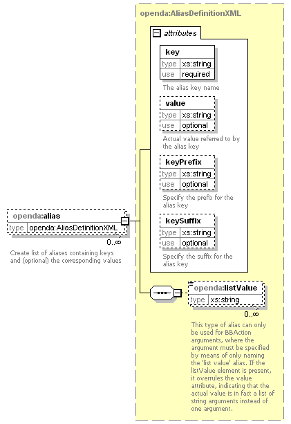 swanWrapperConfig_diagrams/swanWrapperConfig_p21.png