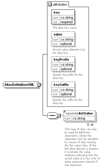 swanWrapperConfig_diagrams/swanWrapperConfig_p22.png
